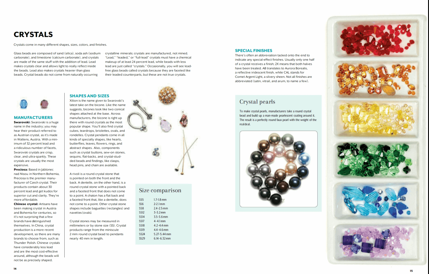 Bead and Button’s 2019 Bead Stitching Handbook Book Review The
