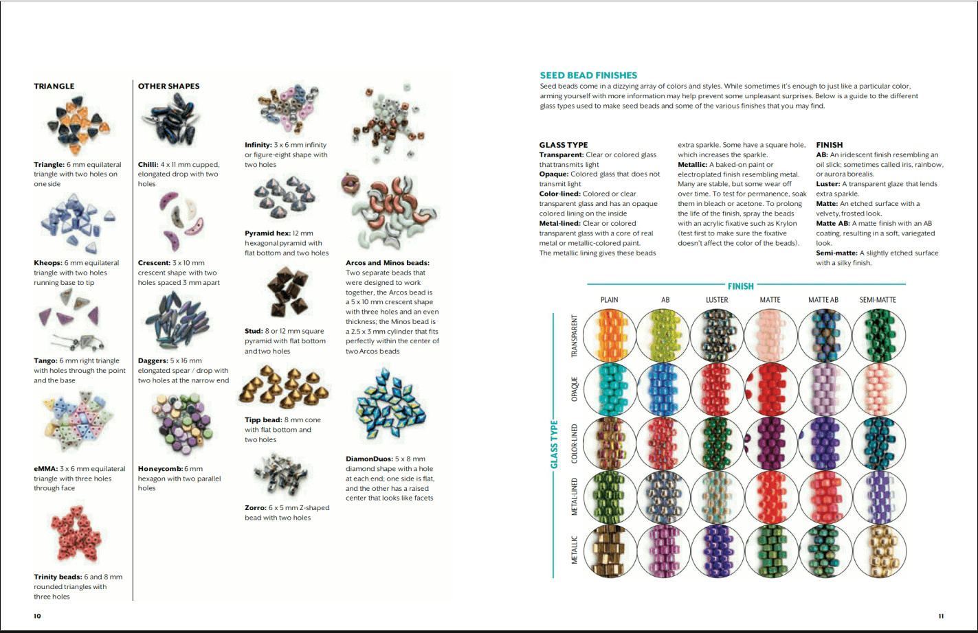 Bead and Button’s 2019 Bead Stitching Handbook Book Review The