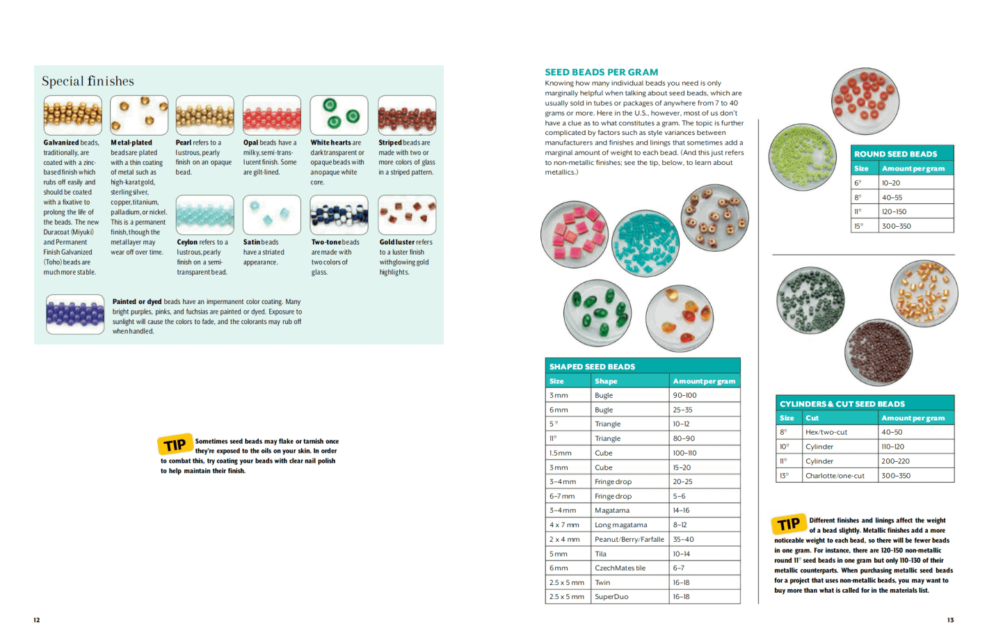 Bead and Button’s 2019 Bead Stitching Handbook Book Review The